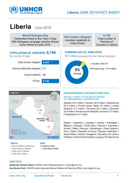 Liberia JUNE 2019 FACT SHEET