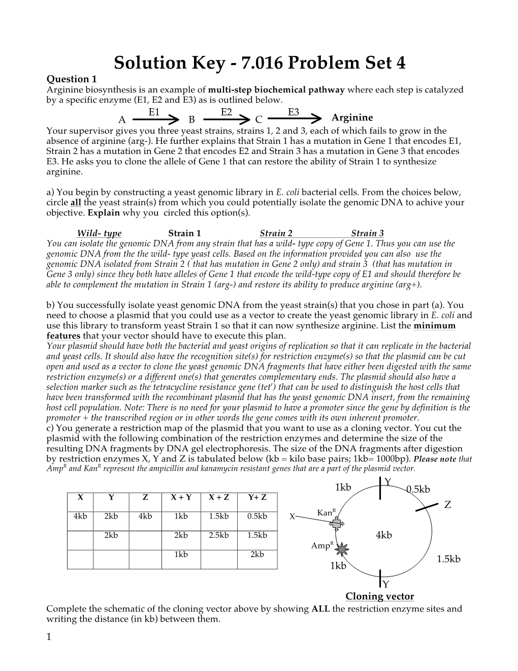 Solution Key 7.016 Problem Set 4