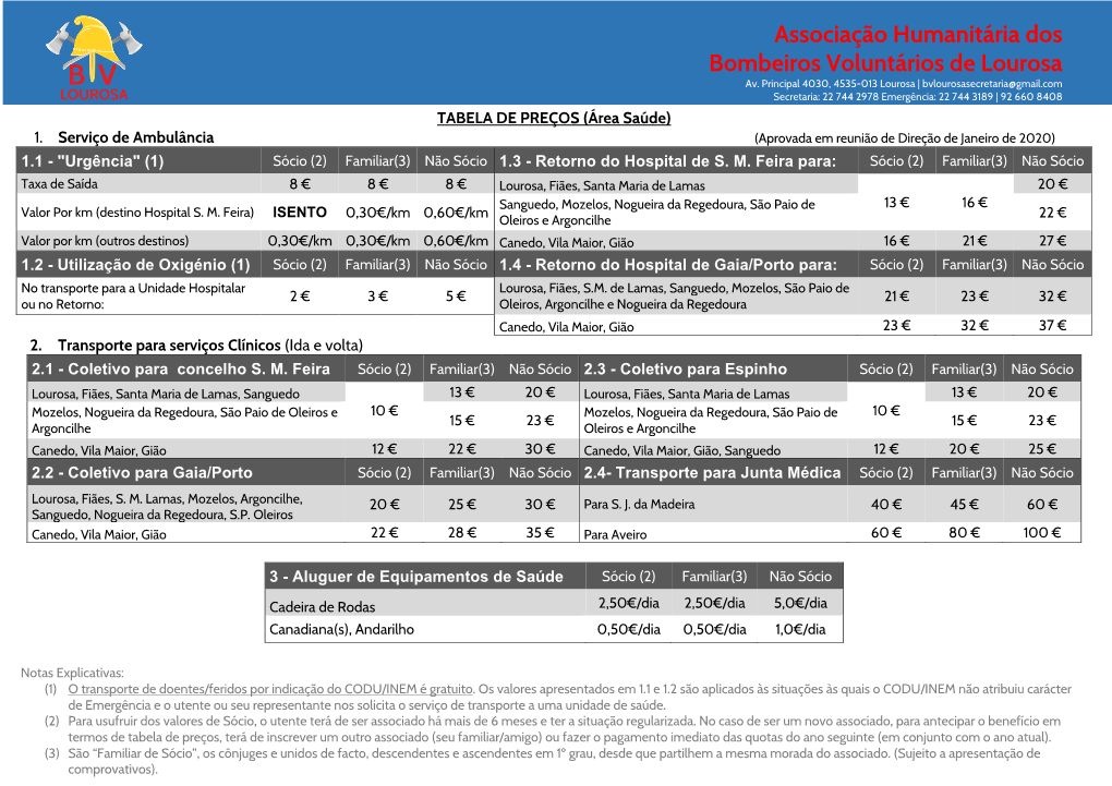 Associação Humanitária Dos Bombeiros Voluntários De Lourosa Av