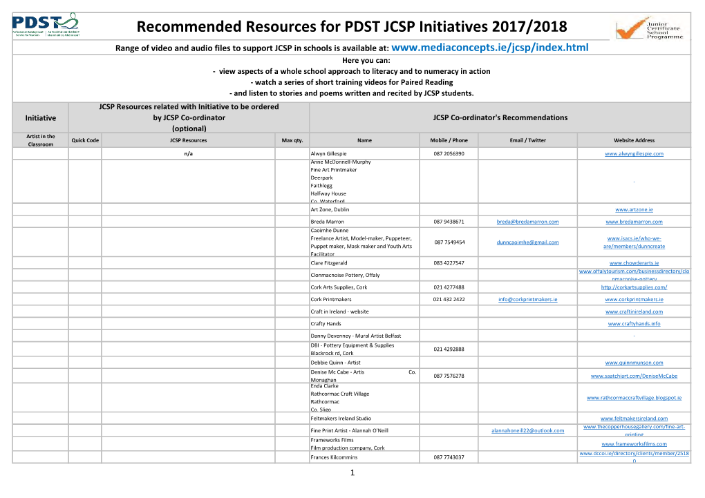 Recommended Resources for PDST JCSP Initiatives 2017/2018