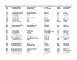 School Code List for Public and Private