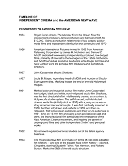TIMELINE of INDEPENDENT CINEMA and the AMERICAN NEW WAVE