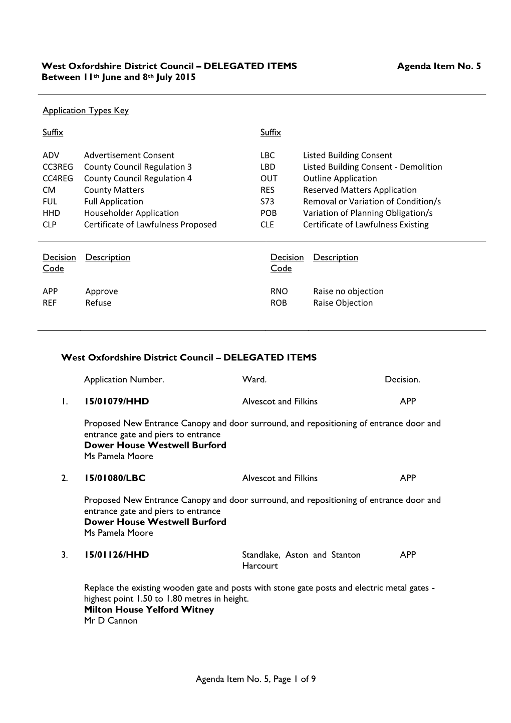 Initial Document Template