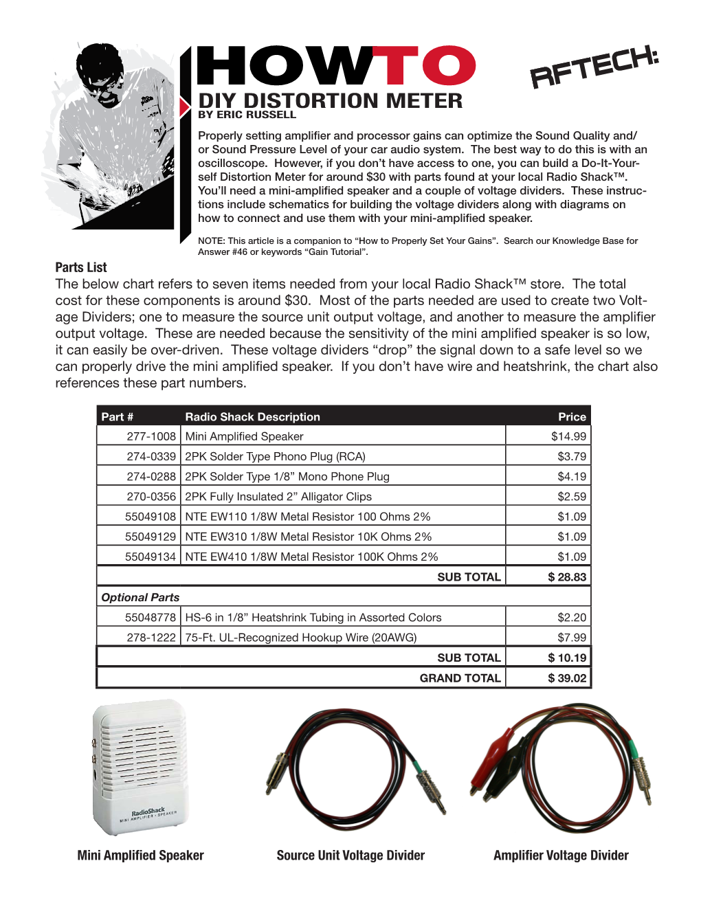 Diy Distortion Meter