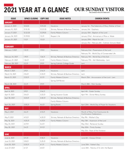 2021 Year at a Glance