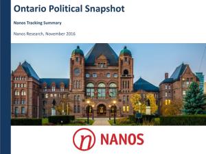 Ontario Political Snapshot