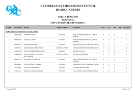 Caribbean Examinations Council Headquarters