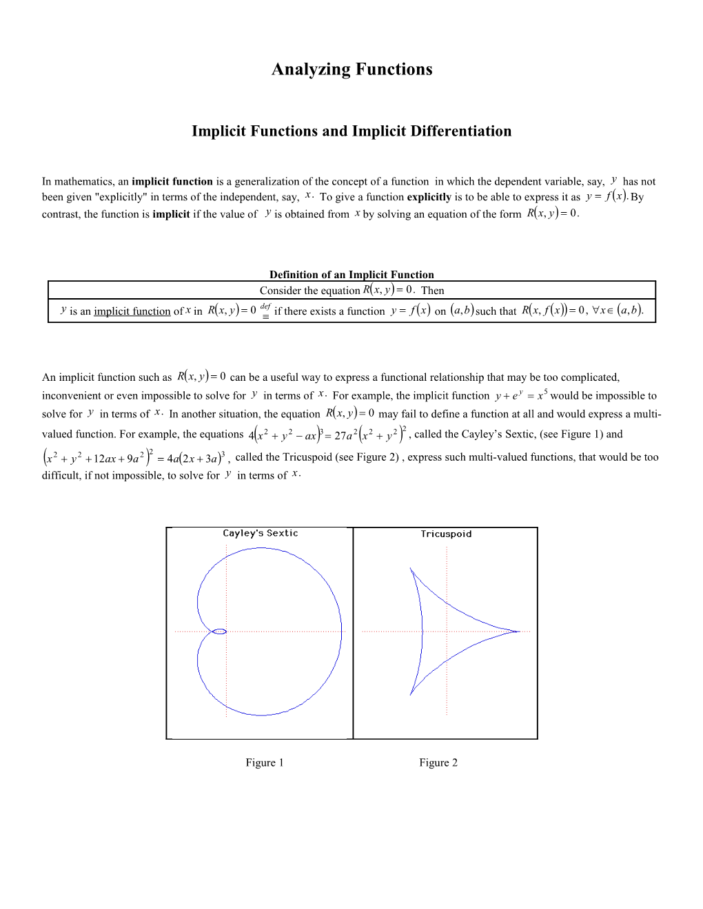 Implicit Functions and Implicit Differentiation