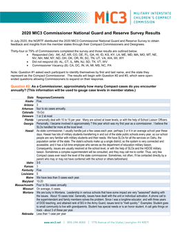 2020 MIC3 Commissioner National Guard and Reserve Survey Results