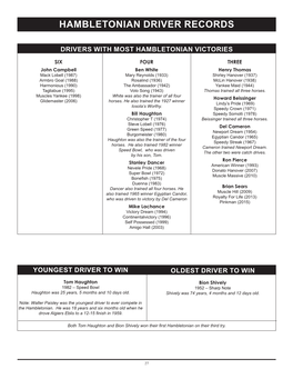 Hambletonian Driver Records