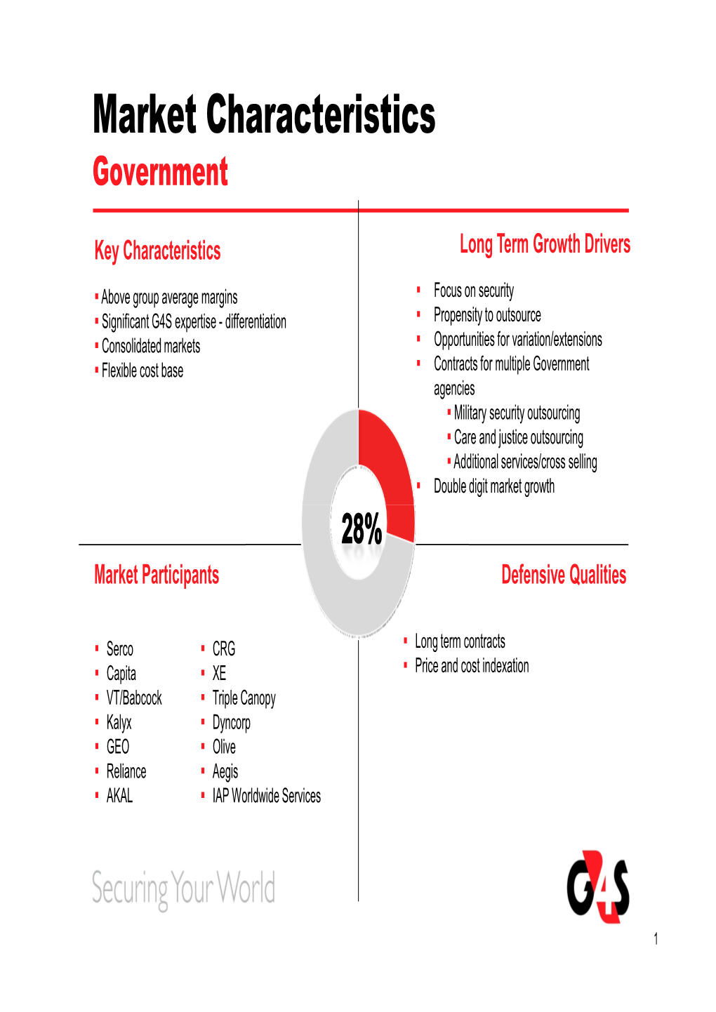 UK Government Overview