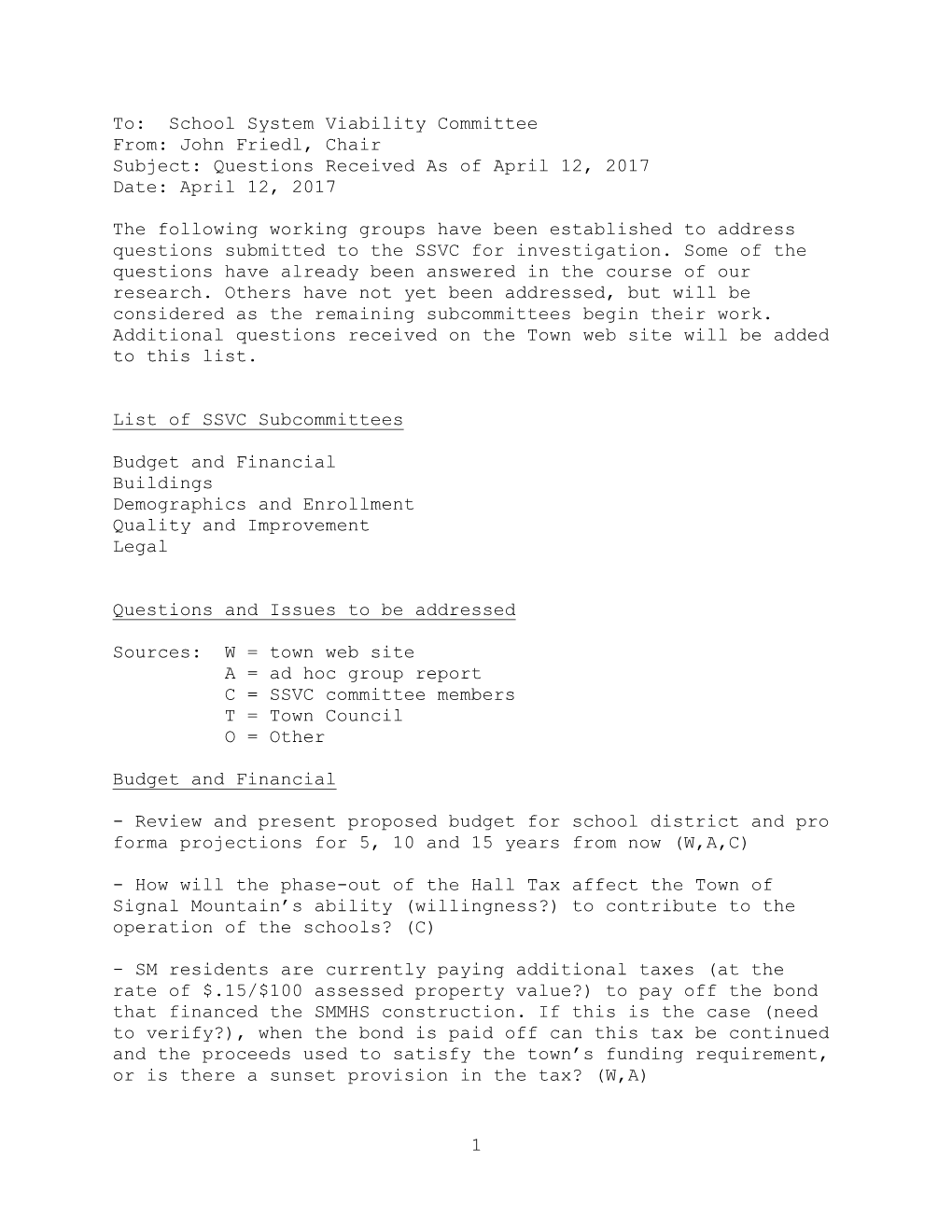 John Friedl, Chair Subject: Questions Received As of April 12, 2017 Date: April 12, 2017