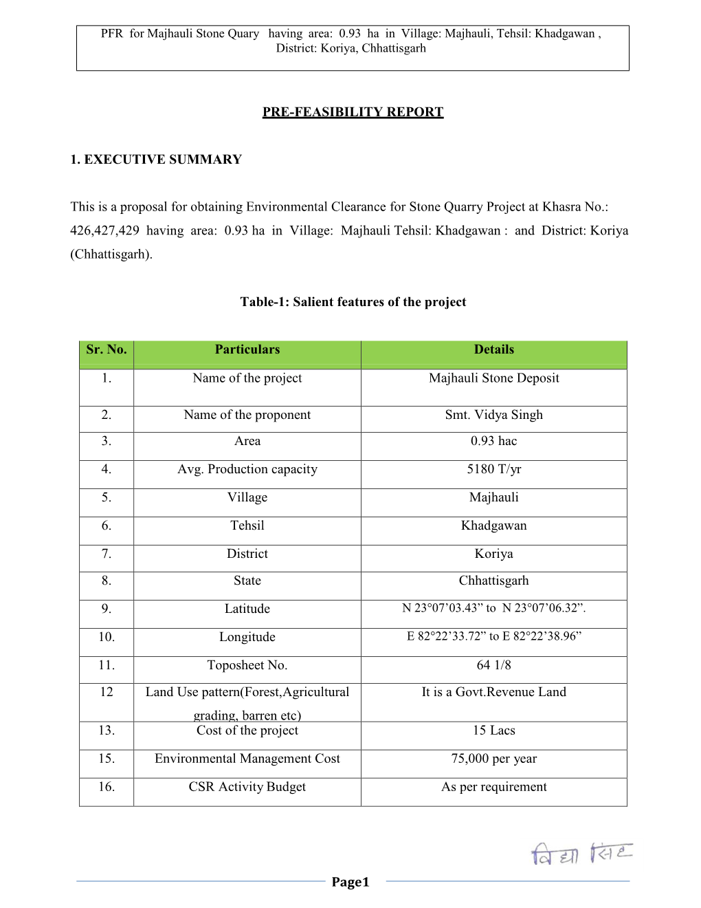 0.93 Ha in Village: Majhauli, Tehsil: Khadgawan , District: Koriya, Chhattisgarh