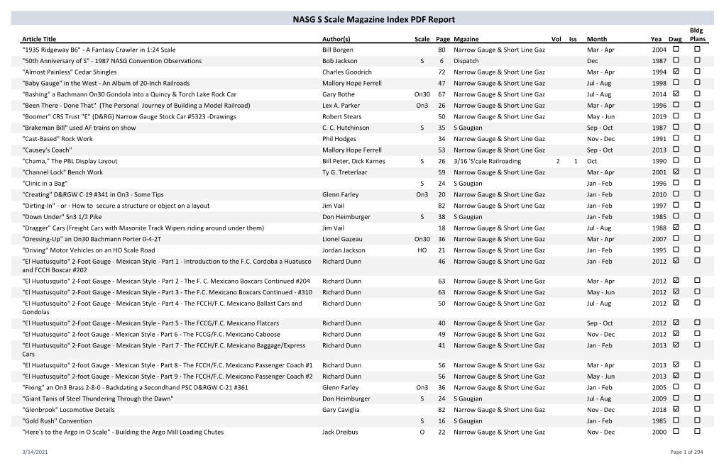 NASG S Scale Magazine Index PDF Report