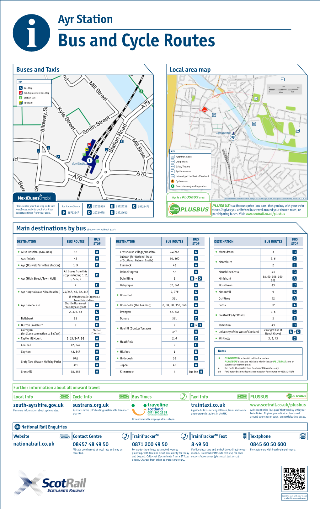 Local Area Map Buses and Taxis