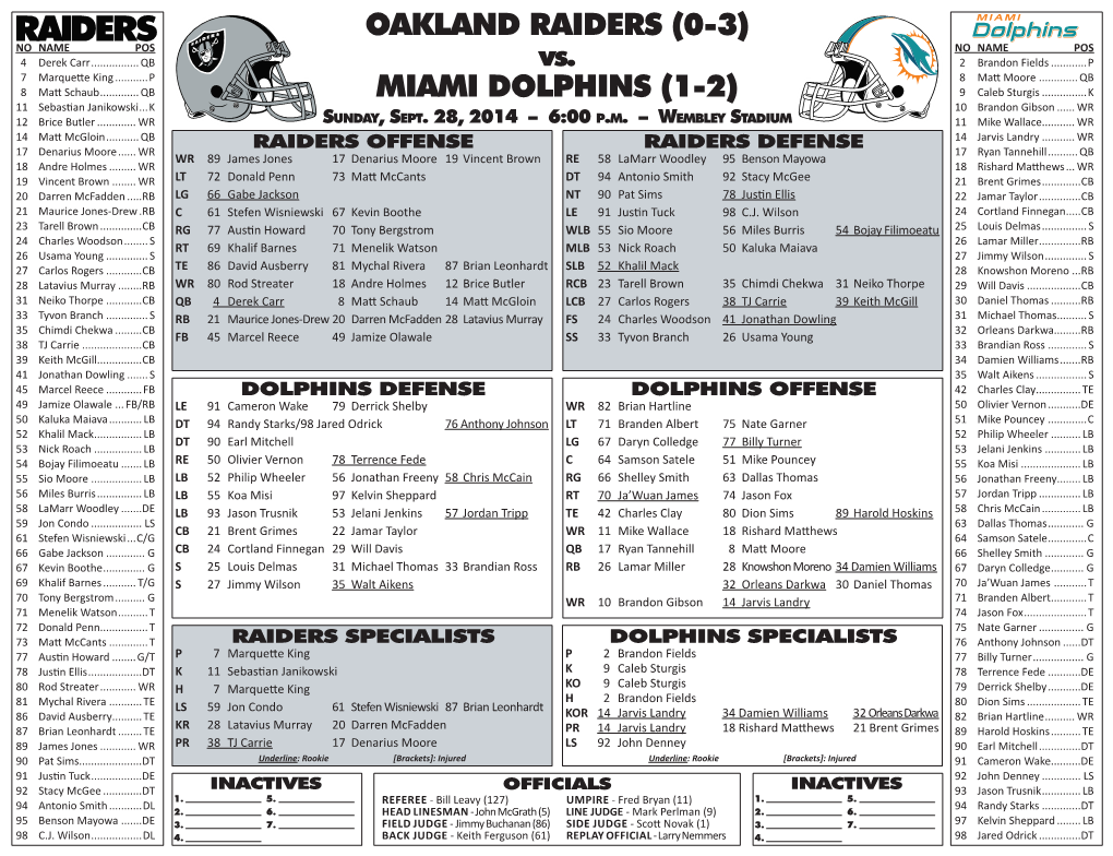 OAKLAND RAIDERS (0-3) NO NAME POS NO NAME POS 4 Derek Carr