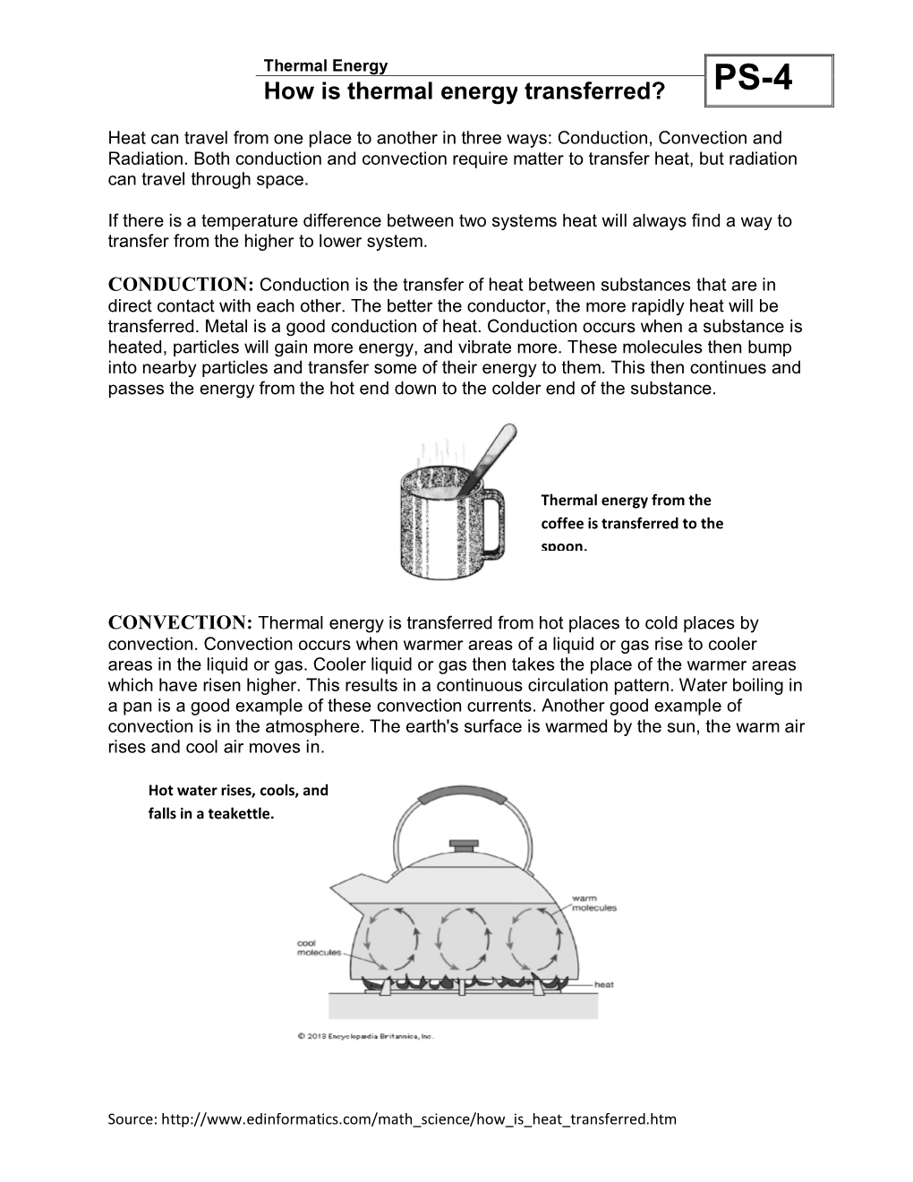 How Is Thermal Energy Transferred? PS-4