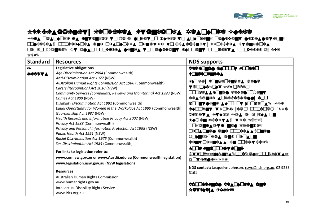 NSW Disability Services Standards Resource Guide