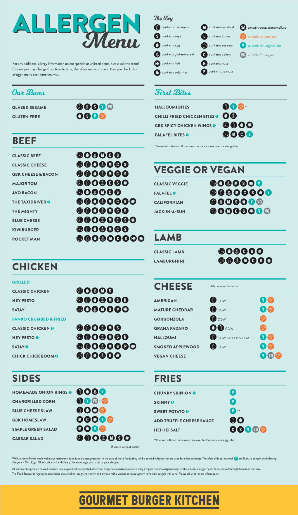 Beef Lamb Fries Sides Veggie Or Vegan Cheese Chicken
