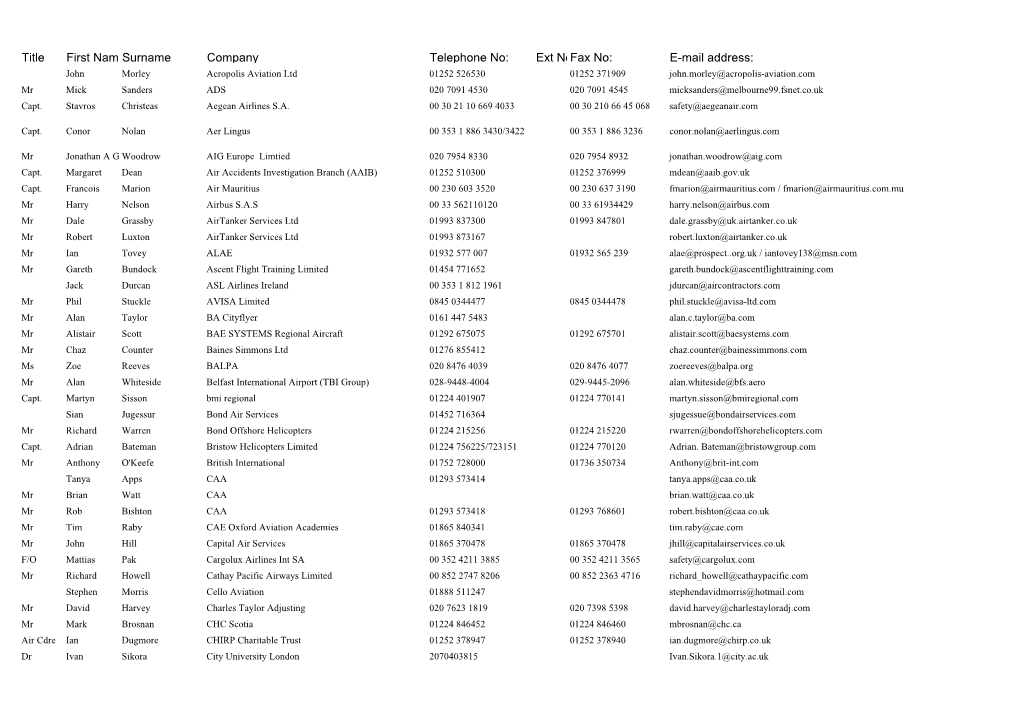 Title First Namesurname Company Telephone No: Ext No:Fax No: E-Mail Address