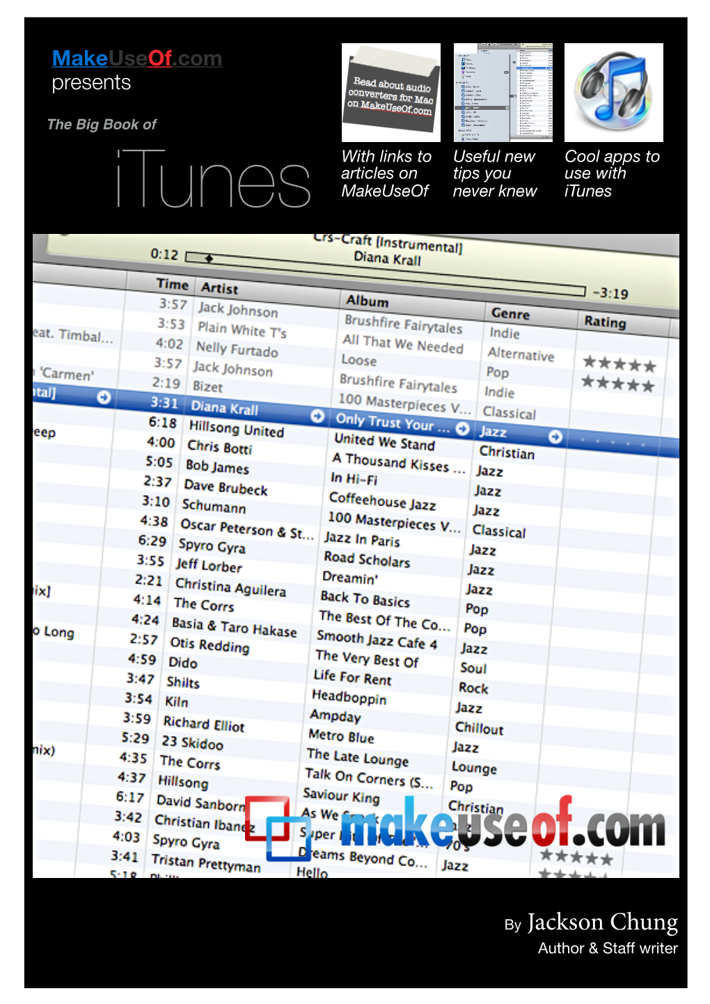 The Big Book of Itunes