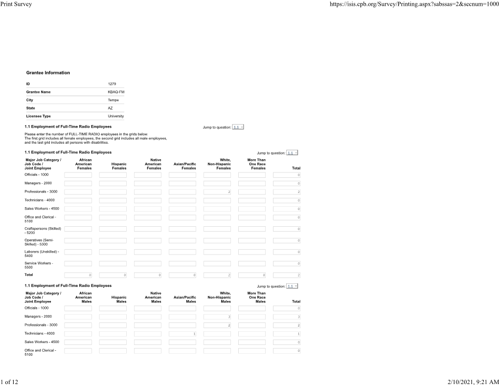 KBAQ CPB Annual Station Employment Statistics 2020.Pdf