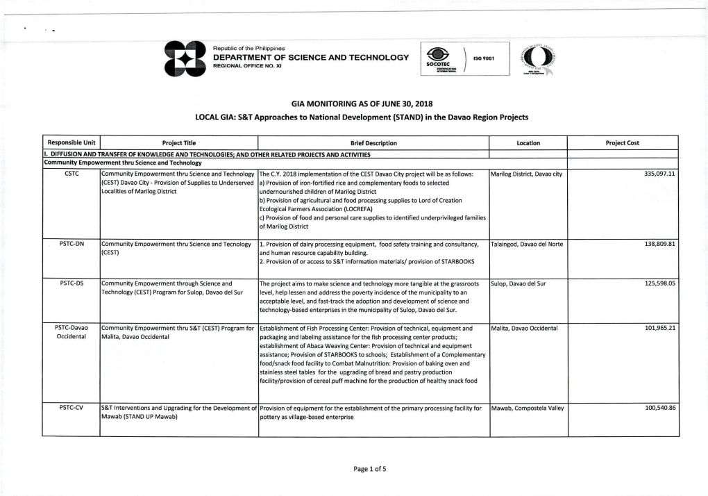 Local GIA: Revised As of June 30