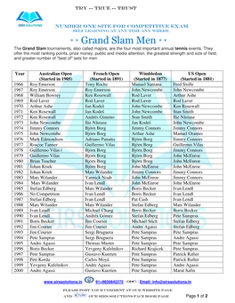 Grand Slam Men * * the Grand Slam Tournaments, Also Called Majors, Are the Four Most Important Annual Tennis Events