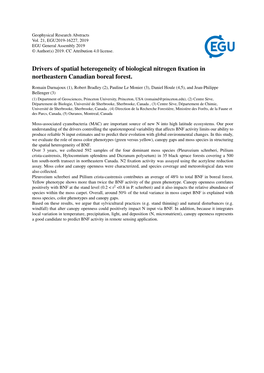 Drivers of Spatial Heterogeneity of Biological Nitrogen Fixation In