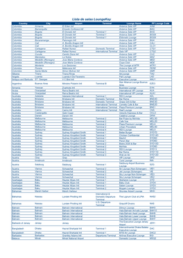 Lista De Salas Loungekey