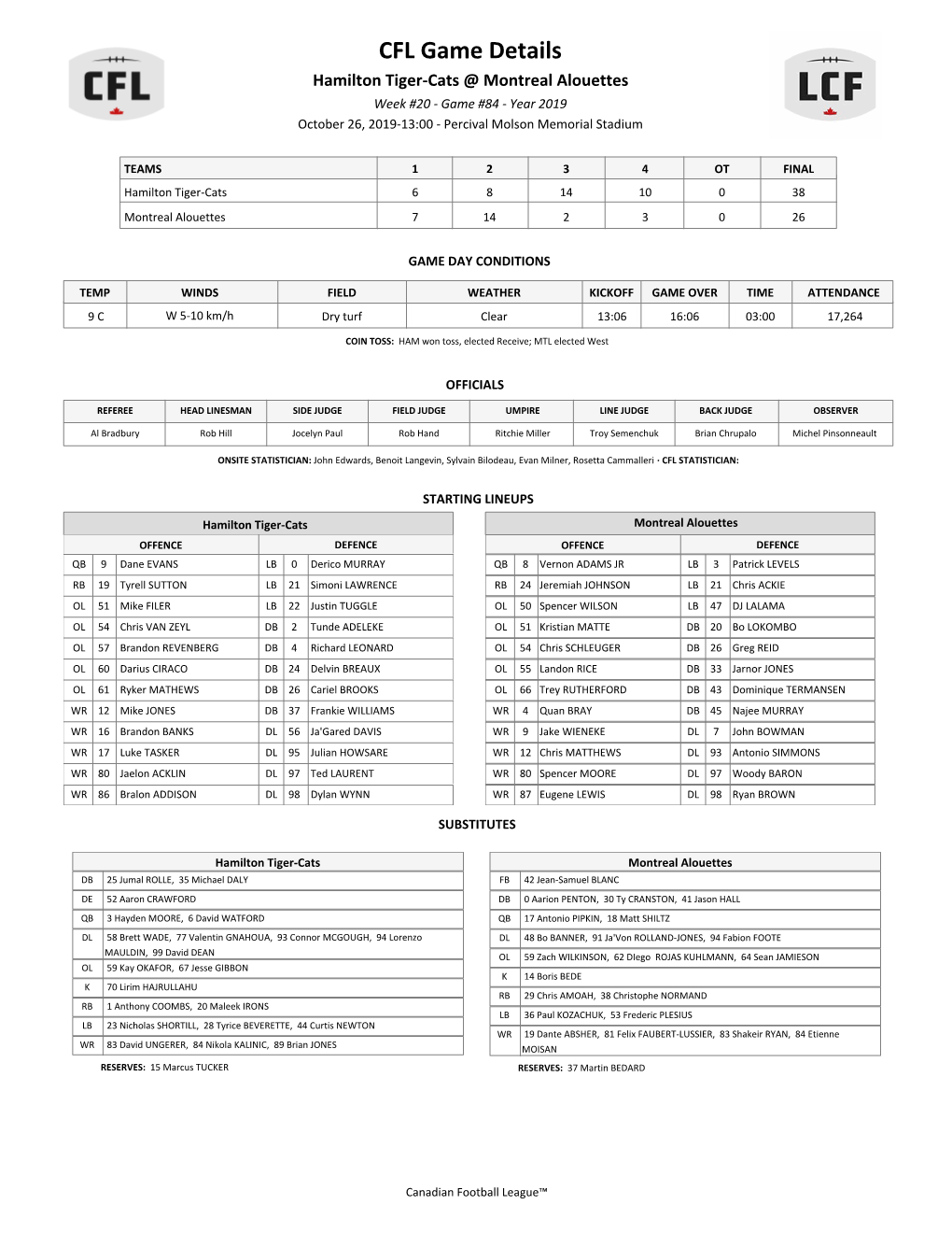 CFL Game Details Hamilton Tiger-Cats @ Montreal Alouettes Week #20 - Game #84 - Year 2019 October 26, 2019-13:00 - Percival Molson Memorial Stadium