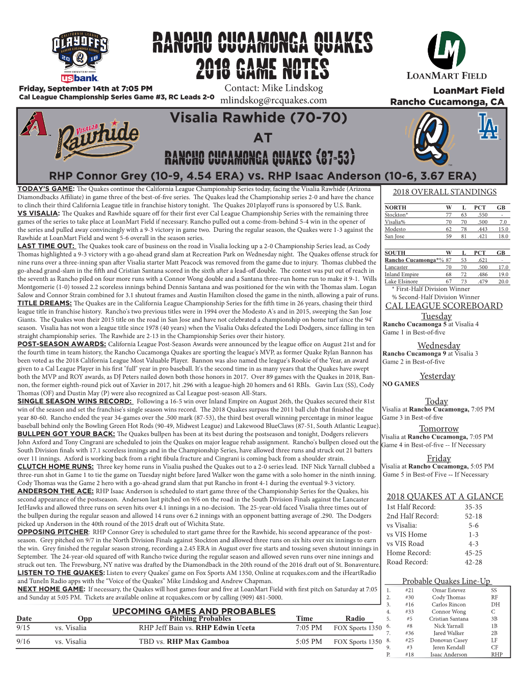 Rancho Cucamonga Quakes 2018 Game Notes