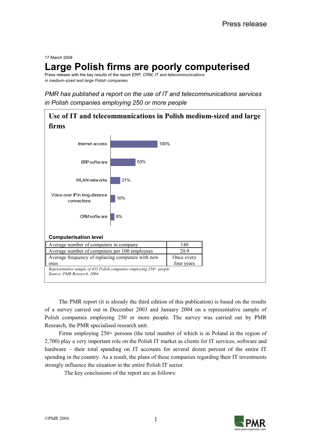 Large Polish Firms Are Poorly Computerised