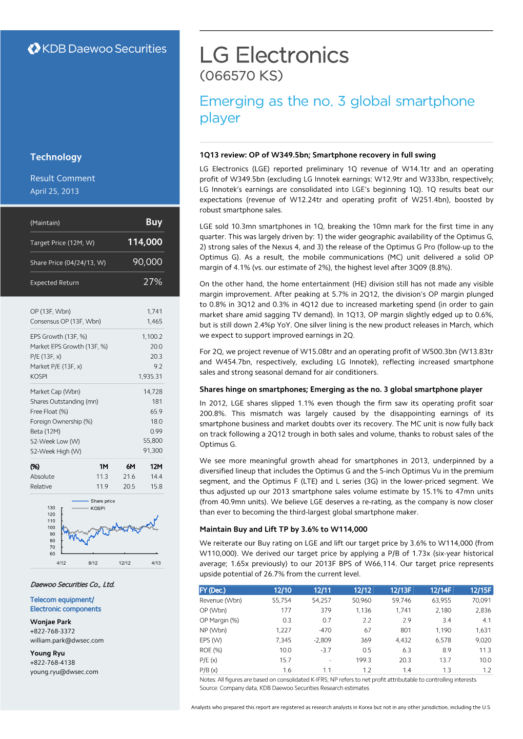 LG Electronics (066570 KS) Emerging As the No