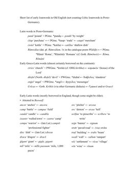 Latin Words in Proto-Germanic