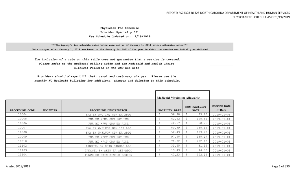 Physician Service Fee Schedule