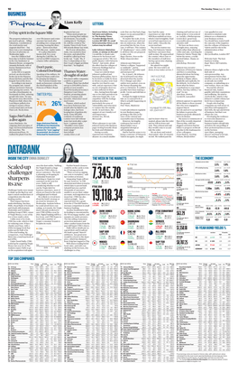 DATABANK INSIDE the CITY EMMA DUNKLEY the WEEK in the MARKETS the ECONOMY Consumer Prices Index Current Rate Prev