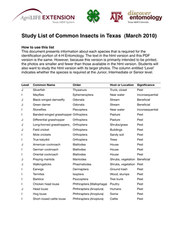 Study List of Common Insects in Texas (March 2010)