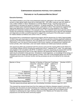 Comprehensive Sequencing Proposal for Plasmodium