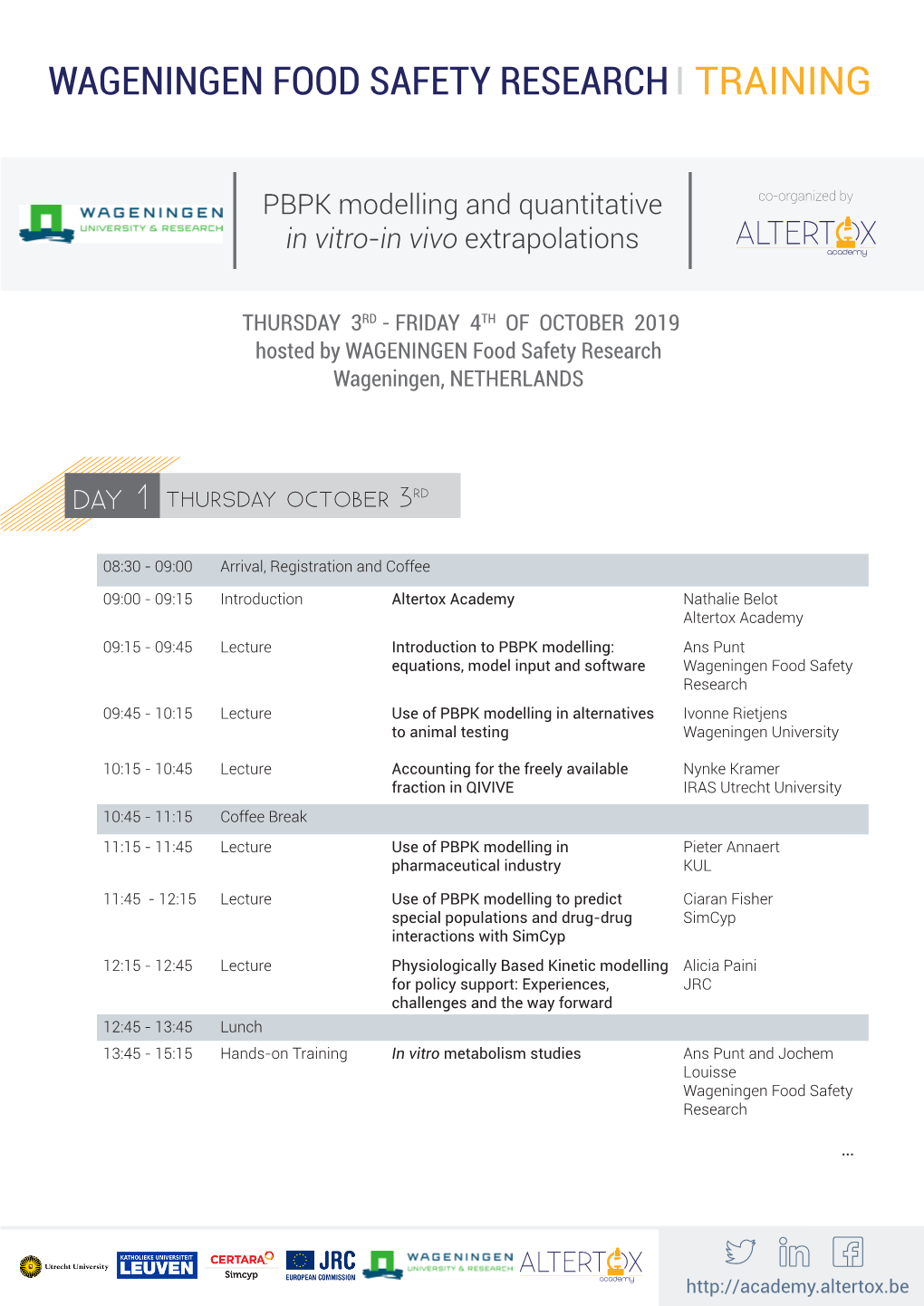 PBPK Modelling and Quantitative in Vitro-In Vivo Extrapolations