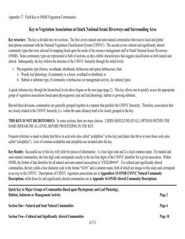 Appendix 17. Field Key to ONSR Vegetation Communities