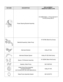 PICTURE DESCRIPTION REPLACEMENT MANUFACTURER & P/N Power Steering Bracket Assembly 97-253BK