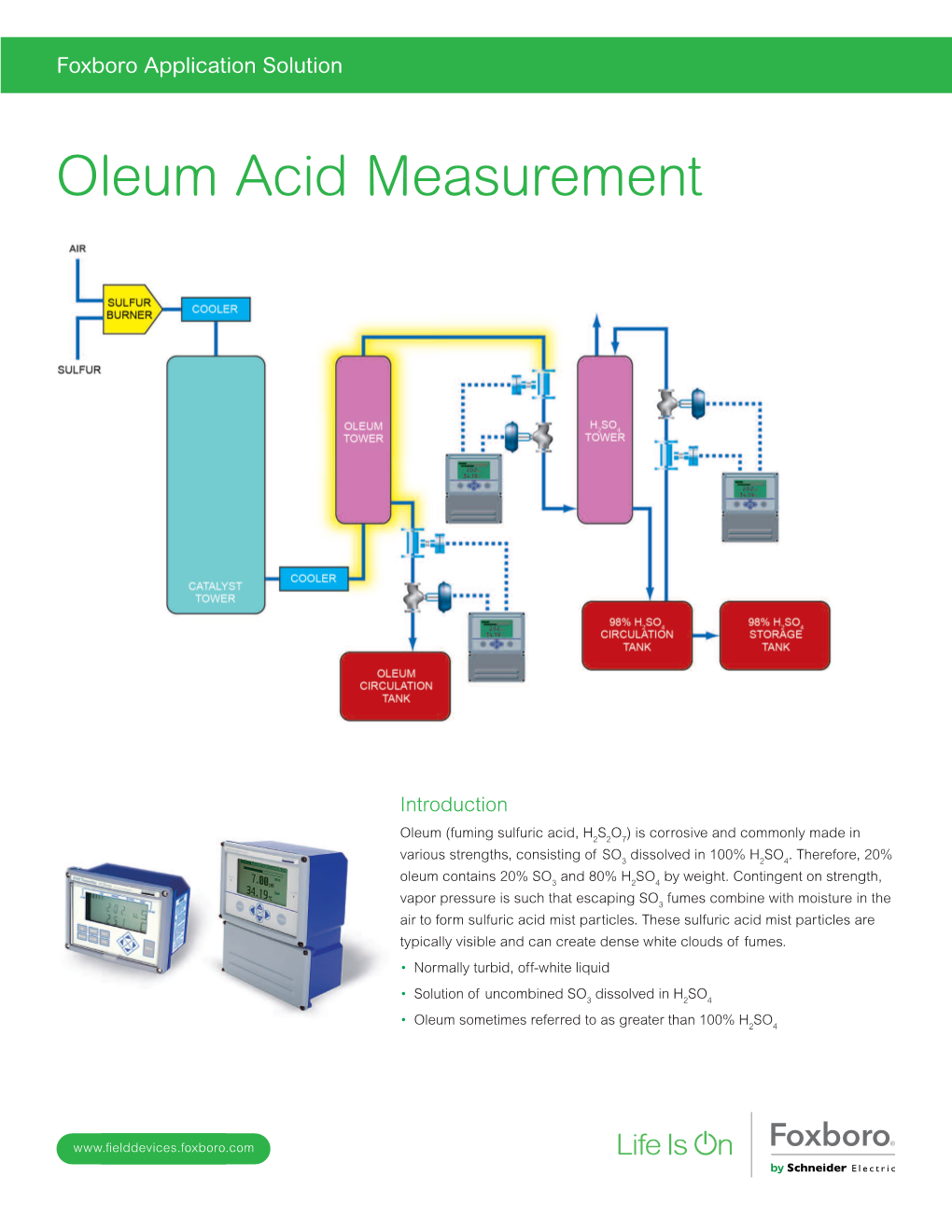 Oleum Acid Measurement