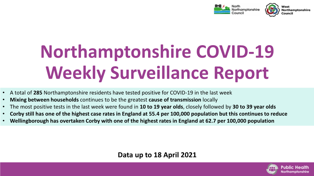 COVID-19 Weekly Surveillance Report