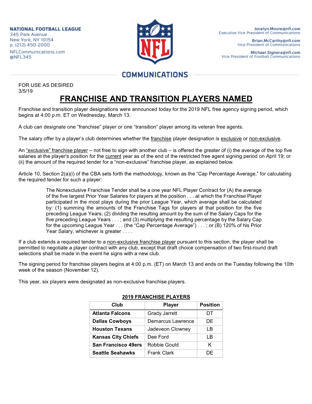 Franchise Transition Players