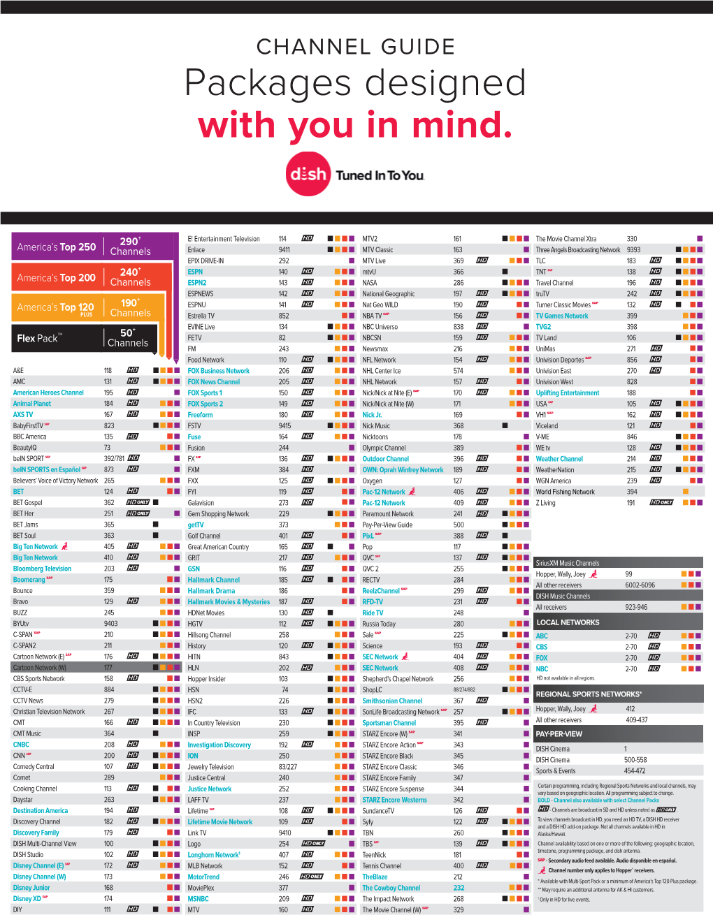 Channel Lineup Card Printable No Hbo Or Cinemax.Indd