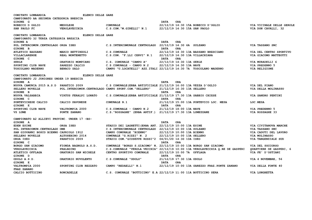 Comitato Lombardia Elenco Delle Gare Campionato Aa