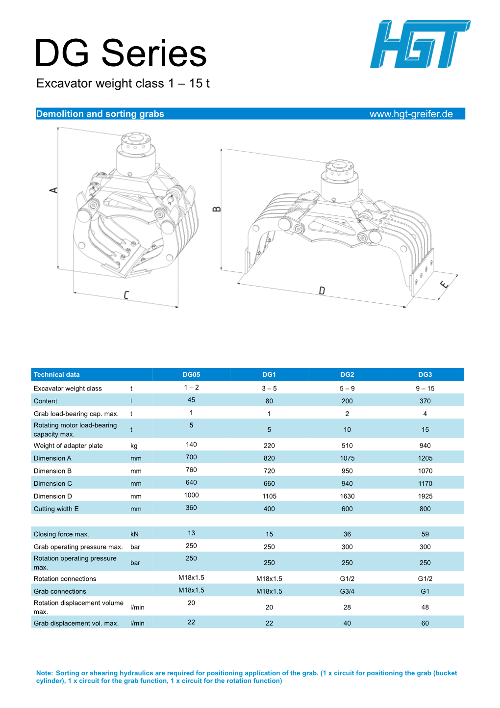 Application: Mobile and Chain Dredgers