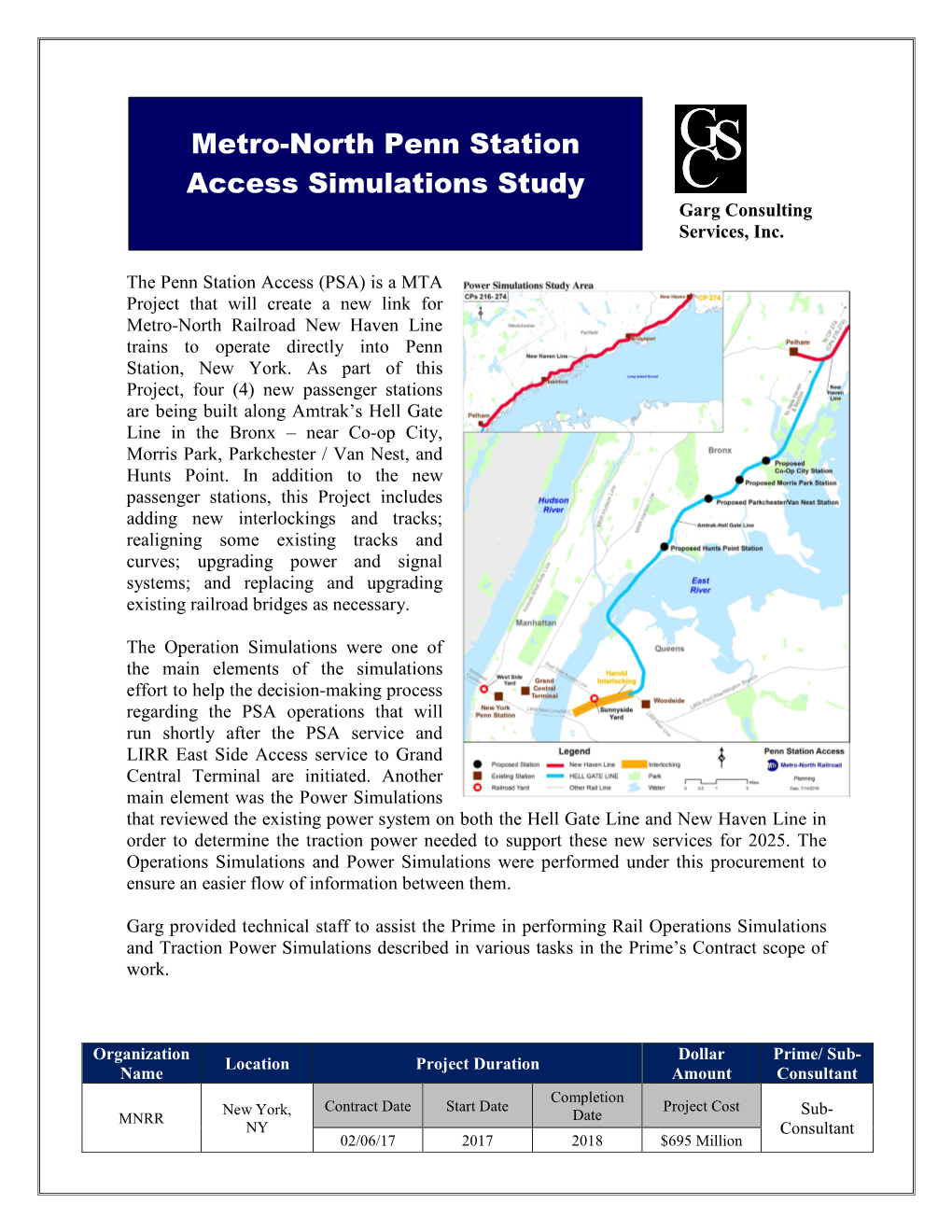 Metro-North Penn Station Access Simulations Study