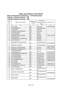 Name and Address of the BLO's Name of Assembly Constituency : 10-Yamakanmardi Total No